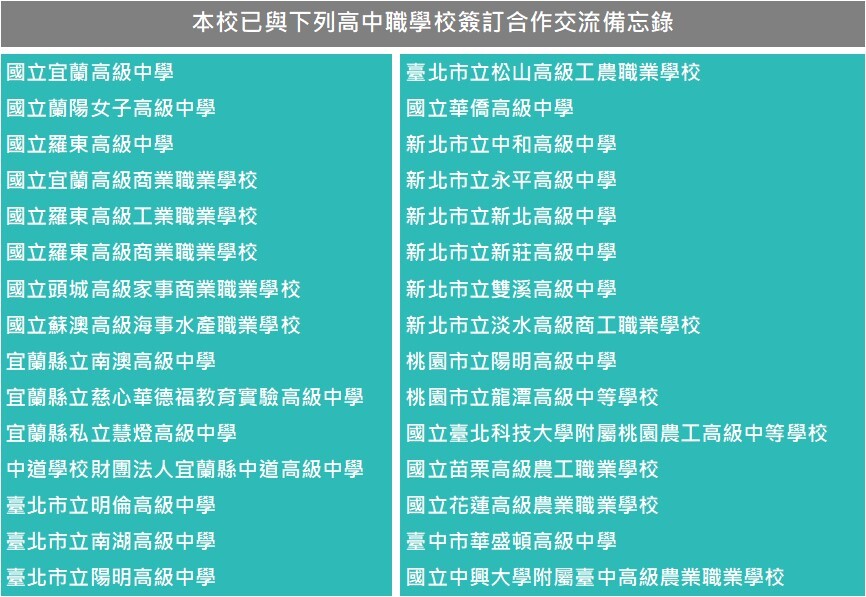 簽訂合作交流備忘錄